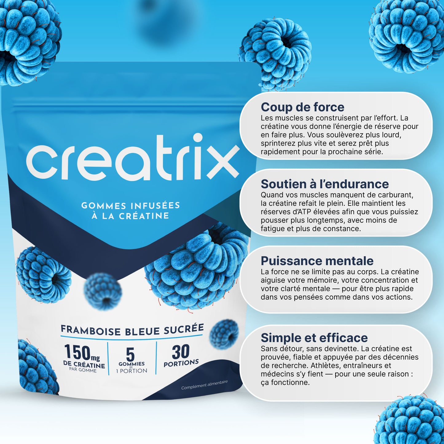 Creatrix® - Gommes de créatine