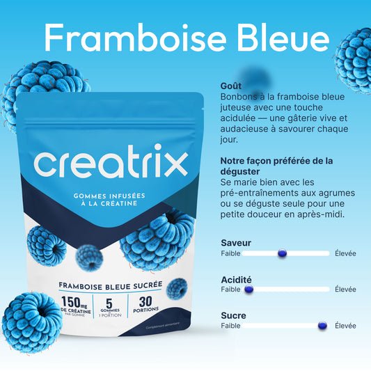 Creatrix® - Gommes de créatine